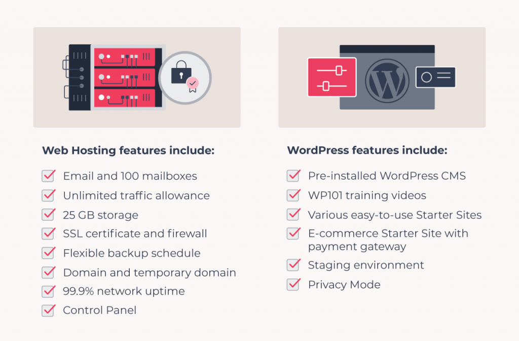 Managed WordPress Hosting